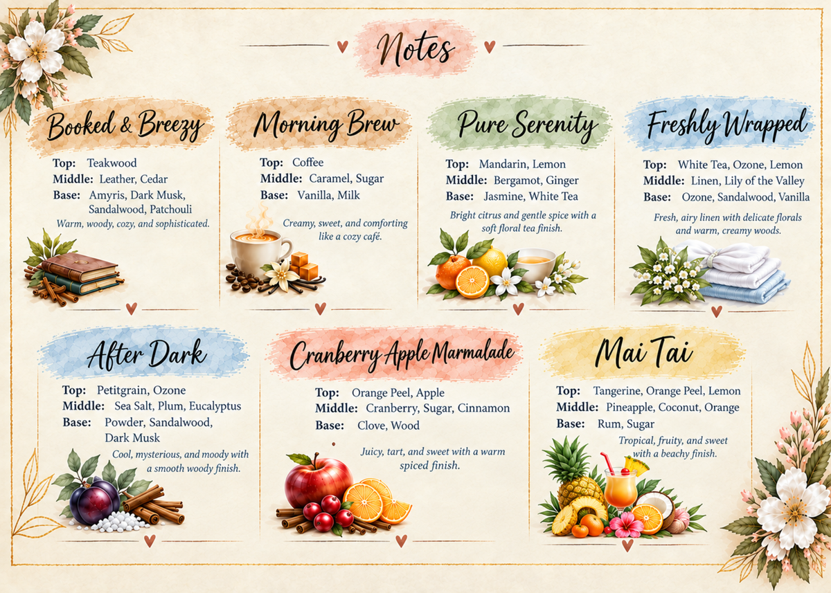 A decorative menu card or planner insert with six labeled flavor sections: Booked & Breezy, Morning Brew, Pure Serenity, Freshly Wrapped, After Dark, Cranberry Apple Marmalade, and Mai Tai. The card has a warm cream background, floral illustrations, and small food and drink icons associated with each section.